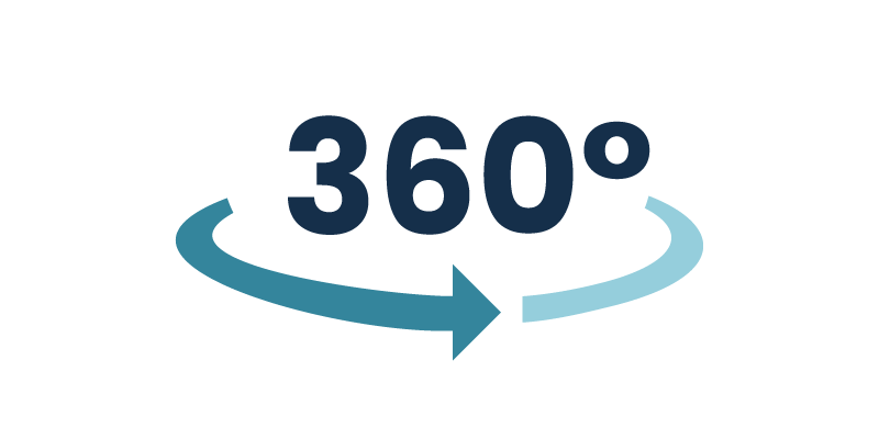 Cura-360@2x